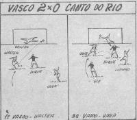 Vasco 2 x 0 Canto do Rio