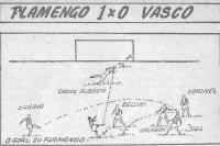 Flamengo 1 x 0 Vasco