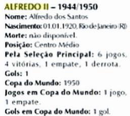 Verbete dedicado a Alfredo II em livro oficial da Seleo Brasileira