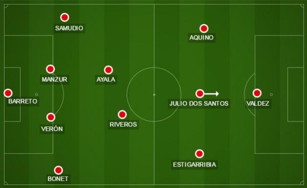 Escalao do Paraguai na derrota por 2 a 0 para o Chile, em 2011, pelas eliminatrias para a Copa do Mundo: 'Julio era o 'enganche' no meio, jogando atrs do centroavante', lembrou Arce