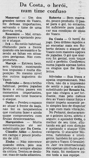 Jornal do Brasil (21/02/1982)