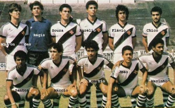 Milton Mendes no timao do Vasco da Gama, Campeo Carioca Sub-20 de 1984