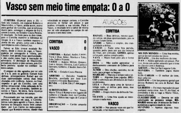 Jornal dos Sports (21/03/1985)