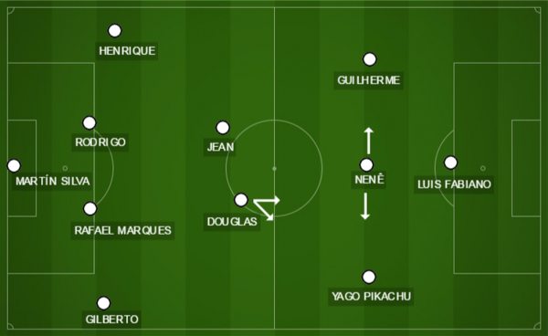 Provvel escalao do Vasco contra o Fluminense: estrutura no muda muito, mas postura ser diferente