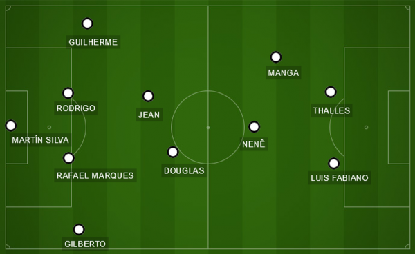 Time do Vasco com alteraes no 2 tempo. Com expulso de Douglas, Jean ficou sozinho na marcao e equipe perdeu o meio de campo para o Fluminense