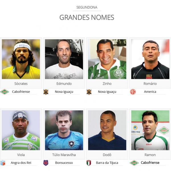 Grandes nomes do futebol nacional disputaram a Série B do Rio
