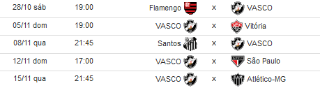 Confira os 5 próximos jogos do Vasco