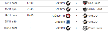 Os próximos jogos do Vasco no Brasileiro