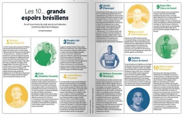 Franceses apontam dez promessas do futebol brasileiro