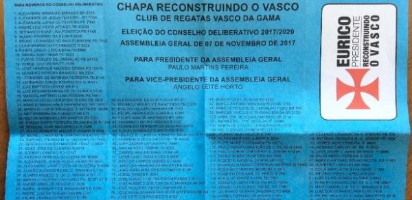 Parte da cédula com os 160 nomes indicados pela Chapa Azul na eleição passada
