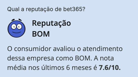 Avalia&ccedil;&atilde;o bet365 no Reclame Aqui