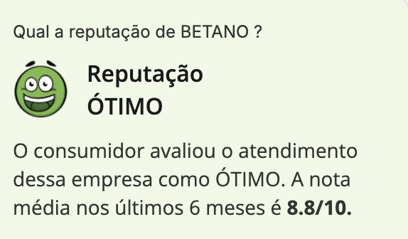 Betano no Reclame aqui
