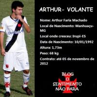 Perfil de Arthur