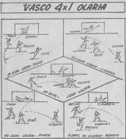 Vasco 4 x 1 Olaria