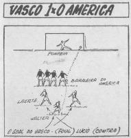 Vasco 1 x 0 Amrica