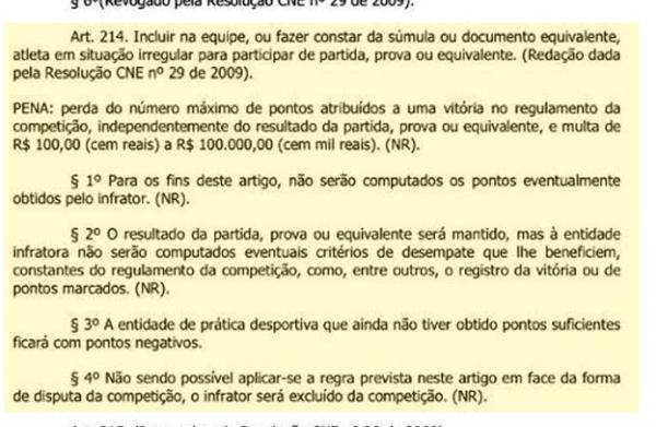 Artigo 214 descreve as penalidades para o caso de escalao irregular de atleta
