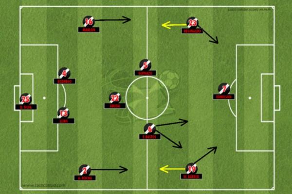Sem armador fixo, esquema da estreia privilegia as pontas e exige recomposio