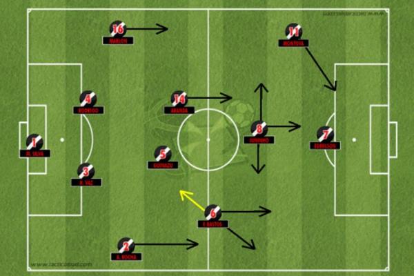 Bastos com liberdade pela direita, para auxiliar Andr Rocha