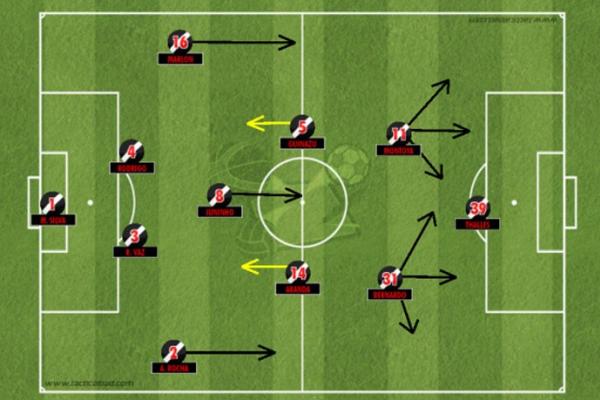 Juninho partindo do centro com a bola entre Montoya e Bernardo