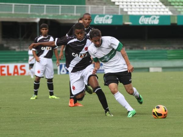 Vasco perdeu para o Coritiba na estreia da Copa do Brasil Sub-17