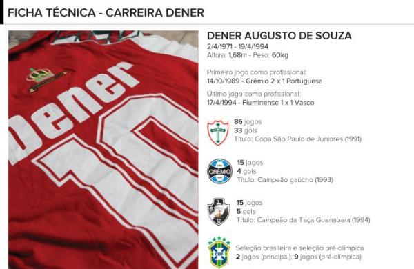 Com a camisa retrô lançada pela Portuguesa em sua homenagem, o eterno camisa 10 da Portuguesa teve carreira curta, mas com muito brilho em poucos anos como profissional