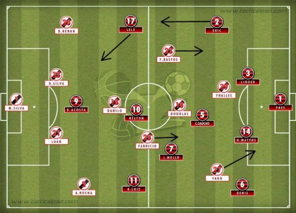 Vasco foi lento no 4-3-1-2, com Fellipe Bastos avanado como meia e Yago espetado  direita; Oeste no 4-2-3-1 ameaou pela direita com Eric e Lel.