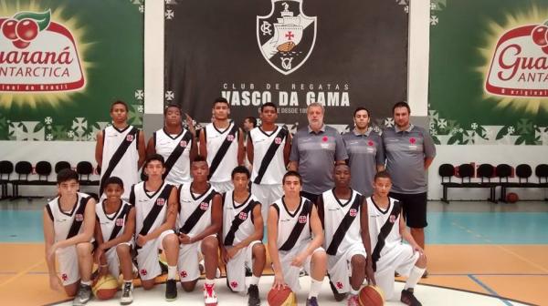Plantel sub-17 do Vasco