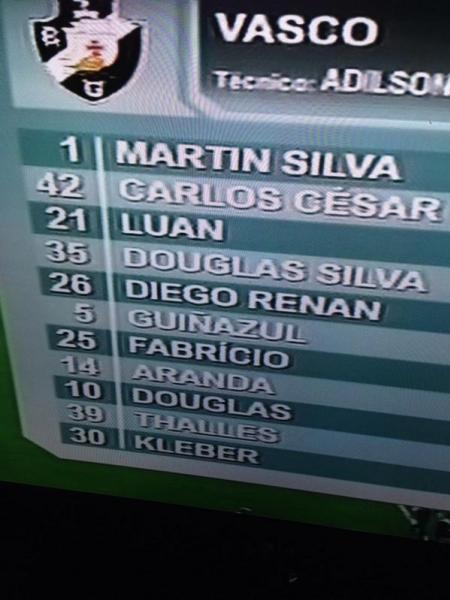 Escalao do Vasco na RedeTV