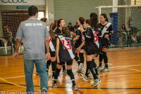 Mirim - Vasco x Tijuca