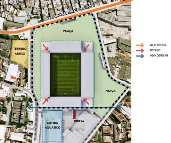 Imagem do projeto do novo complexo de So Janurio, com a presena do Parque Aqutico