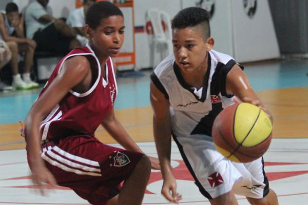 Thiaguinho em ao contra o Fluminense