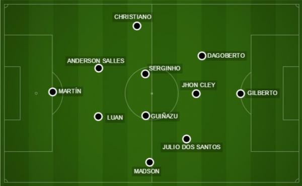 Na provvel distribuio ttica do Vasco, Dagoberto deve atuar mais pelo lado esquerdo