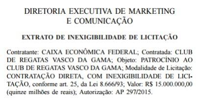 Publicao no Dirio Oficial da Unio