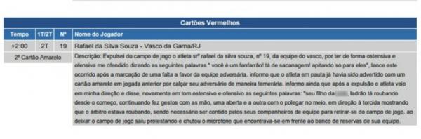 rbitro relata xingamentos de Rafael Silva na smula da partida 