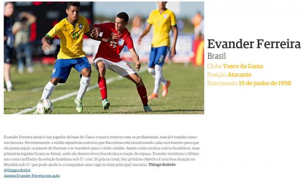 Perfil de Evander