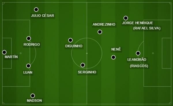 Jorginho pode mexer no time mais uma vez. Contra o Palmeiras, novas alternativas