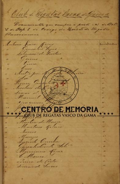Lista de scios fundadores, 07 de novembro de 1898 [primeira pgina].