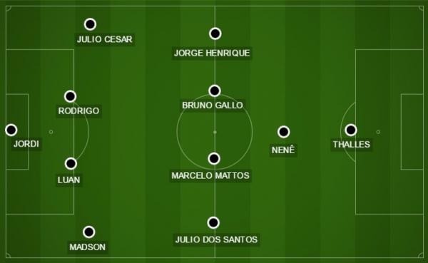 Escalao Vasco com Bruno Gallo, ventilada por Jorginho