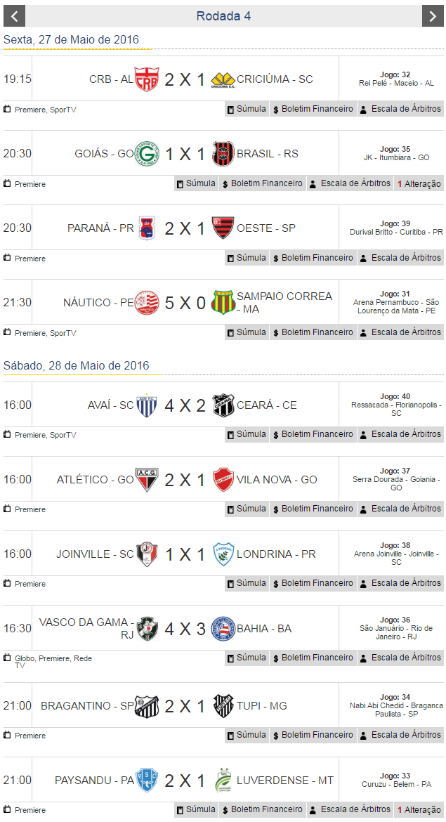 Quatro jogos abrem a quinta rodada da série B