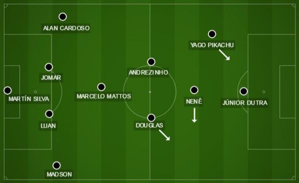 Na etapa final, com velho esquema, Vasco melhorou no meio e criou mais chances