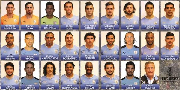 A lista dos convocados do Uruguai para as eliminatrias sul-americanas da Copa de 2018