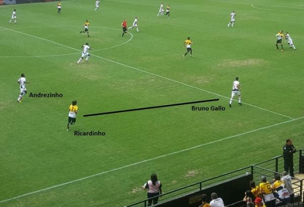 Bruno Gallo cai pela esquerda para ajudar Andrezinho no combate a Ricardinho
