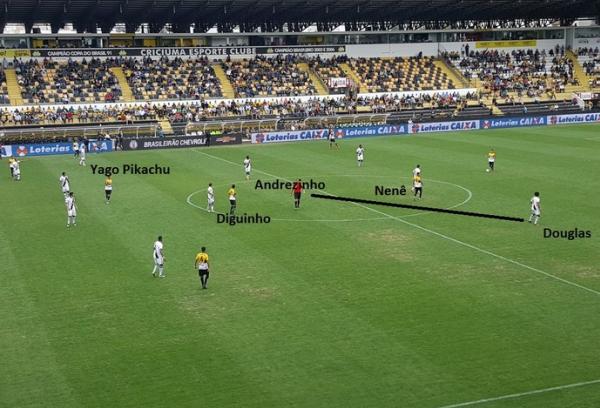 Vasco no losango no segundo tempo, com Andrezinho e Douglas recuados. Yago Pikachu, na esquerda, faz a funo habitual do antigo titular Jorge Henrique e volta para marcar e deixar Nen livre pelo meio