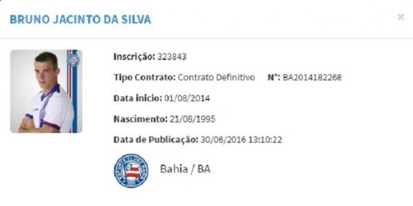 No BID, Bruno Paulista aparece com contrato com o Bahia