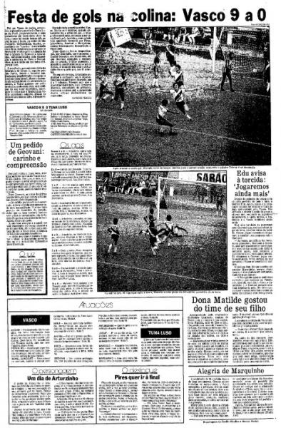 O Globo (20/02/1984)