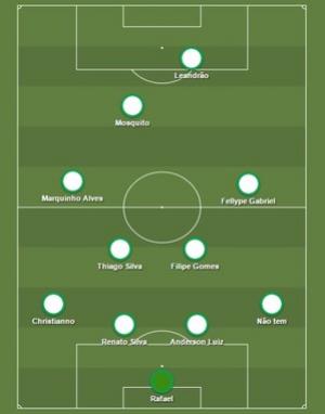 Boavista tem quase um time inteiro formado por jogadores que j defenderam o Vasco