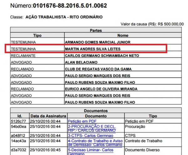 Martn Silva foi indicado pelo Vasco para ser testemunha contra Germano