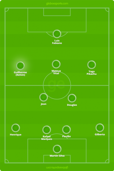 Uma das opções do técnico Milton Mendes para armar o Vasco sem Nenê