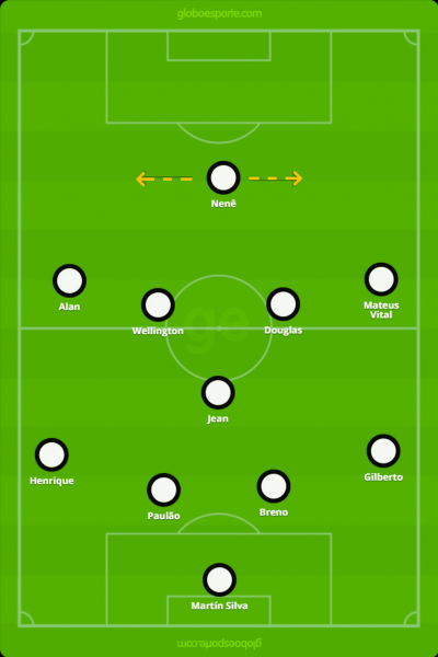 Vasco 4-1-4-1 para enfrentar a Chapecoense