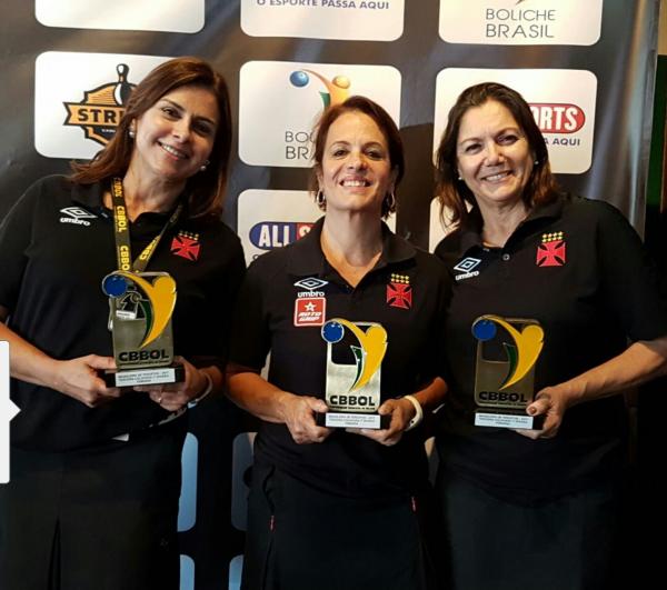 Lea Castro, Lucia Vieira e Titila Alvarez